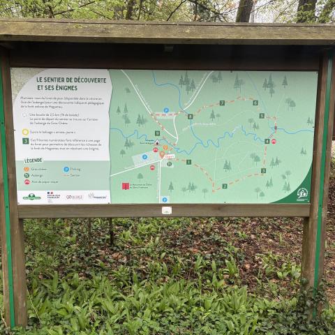 Panneau sentier de découverte