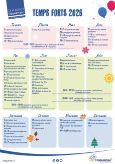 Calendrier des temps forts 2026 à Haguenau