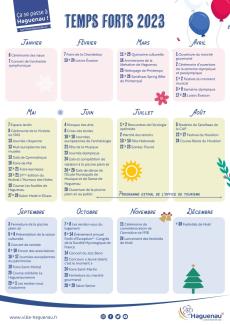 Calendar of highlights 2023 in Haguenau