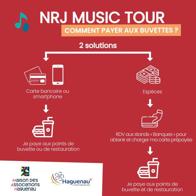 NRJ Music Tour ©Ville de Haguenau